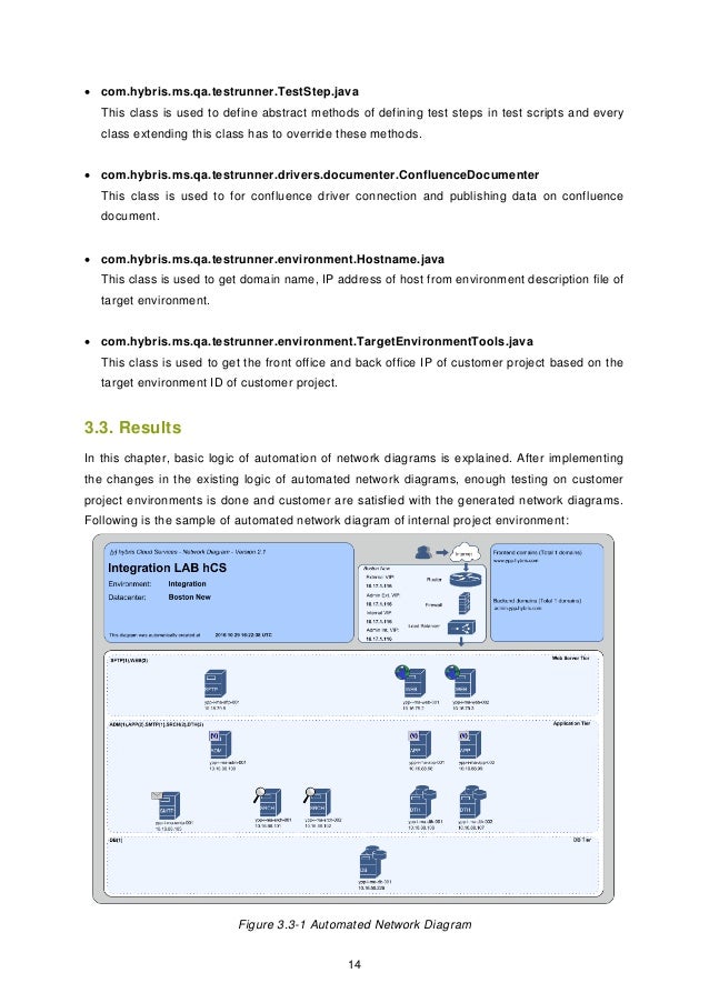 report ms project network diagram