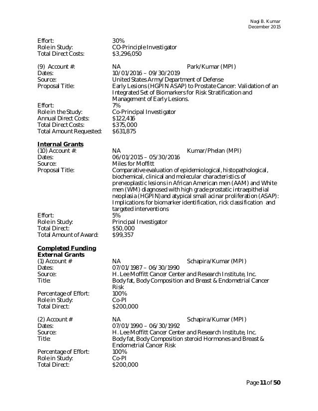 environment write essay motivational