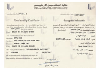 Training Certificates