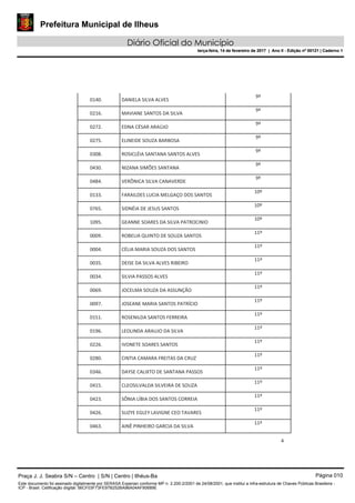 Prefeitura Municipal de Ilheus
Diário Oficial do Município
terça-feira, 14 de fevereiro de 2017 | Ano II - Edição nº 00121 | Caderno 1
4
0140. DANIELA SILVA ALVES
9º
0216. MAVIANE SANTOS DA SILVA
9º
0272. EDNA CÉSAR ARAÚJO
9º
0275. ELINEIDE SOUZA BARBOSA
9º
0308. ROSICLÉIA SANTANA SANTOS ALVES
9º
0430. NIZANA SIMÕES SANTANA
9º
0484. VERÔNICA SILVA CANAVERDE
9º
0133. FARAILDES LUCIA MELGAÇO DOS SANTOS
10º
0765. SIDNÉIA DE JESUS SANTOS
10º
1095. GEANNE SOARES DA SILVA PATROCINIO
10º
0009. ROBELIA QUINTO DE SOUZA SANTOS
11º
0004. CÉLIA MARIA SOUZA DOS SANTOS
11º
0035. DEISE DA SILVA ALVES RIBEIRO
11º
0034. SILVIA PASSOS ALVES
11º
0069. JOCELMA SOUZA DA ASSUNÇÃO
11º
0097. JOSEANE MARIA SANTOS PATRÍCIO
11º
0151. ROSENILDA SANTOS FERREIRA
11º
0196. LEOLINDA ARAUJO DA SILVA
11º
0226. IVONETE SOARES SANTOS
11º
0280. CINTIA CAMARA FREITAS DA CRUZ
11º
0346. DAYSE CALIXTO DE SANTANA PASSOS
11º
0415. CLEOSILVALDA SILVEIRA DE SOUZA
11º
0423. SÔNIA LÍBIA DOS SANTOS CORREIA
11º
0426. SUZYE EGLEY LAVIGNE CEO TAVARES
11º
0463. AINÊ PINHEIRO GARCIA DA SILVA
11º
Praça J. J. Seabra S/N – Centro | S/N | Centro | Ilhéus-Ba Página 010
Este documento foi assinado digitalmente por SERASA Experian conforme MP n. 2.200-2/2001 de 24/08/2001, que institui a infra-estrutura de Chaves Públicas Brasileira -
ICP - Brasil. Cetificação diigital: 56CF03F73FE97B252BA96A04AF90689E
Prefeitura Municipal de Ilheus
Diário Oficial do Município
terça-feira, 14 de fevereiro de 2017 | Ano II - Edição nº 00121 | Caderno 1
 