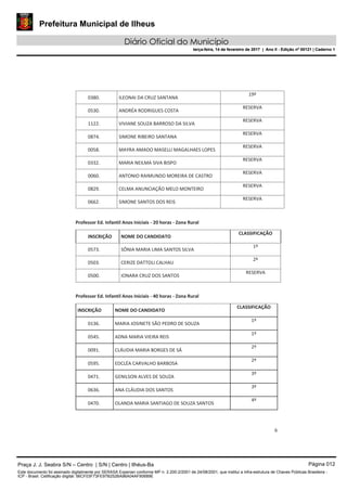 Prefeitura Municipal de Ilheus
Diário Oficial do Município
terça-feira, 14 de fevereiro de 2017 | Ano II - Edição nº 00121 | Caderno 1
6
0380. ILEONAI DA CRUZ SANTANA
19º
0530. ANDRÉA RODRIGUES COSTA
RESERVA
1122. VIVIANE SOUZA BARROSO DA SILVA
RESERVA
0874. SIMONE RIBEIRO SANTANA
RESERVA
0058. MAYRA AMADO MASELLI MAGALHAES LOPES
RESERVA
0332. MARIA NEILMA SIVA BISPO
RESERVA
0060. ANTONIO RAIMUNDO MOREIRA DE CASTRO
RESERVA
0829. CELMA ANUNCIAÇÃO MELO MONTEIRO
RESERVA
0662. SIMONE SANTOS DOS REIS
RESERVA
Professor Ed. Infantil Anos Iniciais - 20 horas - Zona Rural
INSCRIÇÃO NOME DO CANDIDATO
CLASSIFICAÇÃO
0573. SÔNIA MARIA LIMA SANTOS SILVA
1º
0503. CERIZE DATTOLI CALHAU
2º
0500. IONARA CRUZ DOS SANTOS
RESERVA
Professor Ed. Infantil Anos Iniciais - 40 horas - Zona Rural
INSCRIÇÃO NOME DO CANDIDATO
CLASSIFICAÇÃO
0136. MARIA JOSINETE SÃO PEDRO DE SOUZA
1º
0545. ADNA MARIA VIEIRA REIS
1º
0091. CLÁUDIA MARIA BORGES DE SÁ
2º
0595. EDCLÉA CARVALHO BARBOSA
2º
0471. GENILSON ALVES DE SOUZA
3º
0636. ANA CLÁUDIA DOS SANTOS
3º
0470. OLANDA MARIA SANTIAGO DE SOUZA SANTOS
4º
Praça J. J. Seabra S/N – Centro | S/N | Centro | Ilhéus-Ba Página 012
Este documento foi assinado digitalmente por SERASA Experian conforme MP n. 2.200-2/2001 de 24/08/2001, que institui a infra-estrutura de Chaves Públicas Brasileira -
ICP - Brasil. Cetificação diigital: 56CF03F73FE97B252BA96A04AF90689E
Prefeitura Municipal de Ilheus
Diário Oficial do Município
terça-feira, 14 de fevereiro de 2017 | Ano II - Edição nº 00121 | Caderno 1
 
