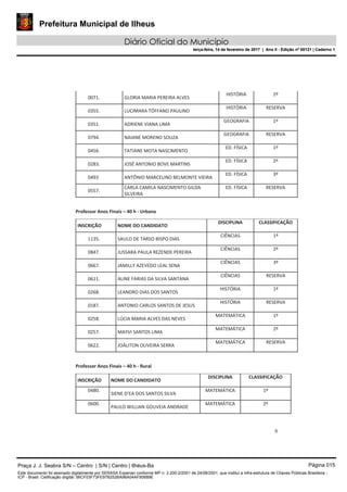 Prefeitura Municipal de Ilheus
Diário Oficial do Município
terça-feira, 14 de fevereiro de 2017 | Ano II - Edição nº 00121 | Caderno 1
9
0071. GLORIA MARIA PEREIRA ALVES
HISTÓRIA 2º
0355. LUCIMARA TÓFFANO PAULINO
HISTÓRIA RESERVA
0351. ADRIENE VIANA LIMA
GEOGRAFIA 1º
0794. NAIANE MORENO SOUZA
GEOGRAFIA RESERVA
0456. TATIANE MOTA NASCIMENTO
ED. FÍSICA 1º
0283. JOSÉ ANTONIO BOVE MARTINS
ED. FÍSICA 2º
0493 ANTÔNIO MARCELINO BELMONTE VIEIRA
ED. FÍSICA 3º
0557.
CARLA CAMILA NASCIMENTO GILDA
SILVEIRA
ED. FÍSICA RESERVA
Professor Anos Finais – 40 h - Urbana
INSCRIÇÃO NOME DO CANDIDATO
DISCIPLINA CLASSIFICAÇÃO
1135. SAULO DE TARSO BISPO DIAS
CIÊNCIAS 1º
0847. JUSSARA PAULA REZENDE PEREIRA
CIÊNCIAS 2º
0667. JAMILLY AZEVEDO LEAL SENA
CIÊNCIAS 3º
0611. ALINE FARIAS DA SILVA SANTANA
CIÊNCIAS RESERVA
0268. LEANDRO DIAS DOS SANTOS
HISTÓRIA 1º
0187. ANTONIO CARLOS SANTOS DE JESUS
HISTÓRIA RESERVA
0258. LÚCIA MARIA ALVES DAS NEVES
MATEMÁTICA 1º
0257. MAYVI SANTOS LIMA
MATEMÁTICA 2º
0622. JOÁLITON OLIVEIRA SERRA
MATEMÁTICA RESERVA
Professor Anos Finais – 40 h - Rural
INSCRIÇÃO NOME DO CANDIDATO
DISCIPLINA CLASSIFICAÇÃO
0480.
SIENE D’EA DOS SANTOS SILVA
MATEMÁTICA 1º
0600.
PAULO WILLIAN GOUVEIA ANDRADE
MATEMÁTICA 2º
Praça J. J. Seabra S/N – Centro | S/N | Centro | Ilhéus-Ba Página 015
Este documento foi assinado digitalmente por SERASA Experian conforme MP n. 2.200-2/2001 de 24/08/2001, que institui a infra-estrutura de Chaves Públicas Brasileira -
ICP - Brasil. Cetificação diigital: 56CF03F73FE97B252BA96A04AF90689E
Prefeitura Municipal de Ilheus
Diário Oficial do Município
terça-feira, 14 de fevereiro de 2017 | Ano II - Edição nº 00121 | Caderno 1
 
