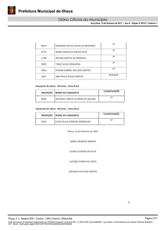 Prefeitura Municipal de Ilheus
Diário Oficial do Município
terça-feira, 14 de fevereiro de 2017 | Ano II - Edição nº 00121 | Caderno 1
11
0693. JOIMARIA COUTO SOUZA DE MEDEIROS
2º
0716. MARIA ANGELICA ROCHA SILVA
3º
1108. MILENA SANTOS DE ANDRADE
4º
0695. TIAGO SILVA CERQUEIRA
5º
0956. EFRAIM GABRIEL REIS DOS SANTOS
6º
1047. ANA PAULA SOUZA SANTOS
RESERVA
Interprete de Libras - 20 horas - Zona Rural
INSCRIÇÃO NOME DO CANDIDATO
CLASSIFICAÇÃO
0680. ANTONIO CARLOS OLIVEIRA DE AQUINO
1º
Interprete de Libras - 40 horas - Zona Rural
INSCRIÇÃO NOME DO CANDIDATO
CLASSIFICAÇÃO
0435. ELIZA PAULA FERREIRA RODRIGUES
1º
Ilhéus, 11 de fevereiro de 2017
JAMILE MENEZES MARON
ELIANE OLIVEIRA DA SILVA
LUCIANE CUNHA DA COSTA
JOELMA ALVES DOS SANTOS
Praça J. J. Seabra S/N – Centro | S/N | Centro | Ilhéus-Ba Página 017
Este documento foi assinado digitalmente por SERASA Experian conforme MP n. 2.200-2/2001 de 24/08/2001, que institui a infra-estrutura de Chaves Públicas Brasileira -
ICP - Brasil. Cetificação diigital: 56CF03F73FE97B252BA96A04AF90689E
Prefeitura Municipal de Ilheus
Diário Oficial do Município
terça-feira, 14 de fevereiro de 2017 | Ano II - Edição nº 00121 | Caderno 1
 