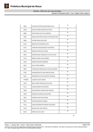 Prefeitura Municipal de Ilheus
Diário Oficial do Município
terça-feira, 14 de fevereiro de 2017 | Ano II - Edição nº 00121 | Caderno 1
14
0056. CLÁUDIA CRISTINA ANUNCIAÇÃO SILVA
3º
0078. GILCÉLIA MARIA SANTOS DA COSTA
3º
0080. IZILDA MARIA DA SILVA ALMEIDA
3º
0083. MARIA DAS DORES SANTOS DE AZEVEDO DIAS
3º
0086. VITÓRIA RÉGIA DIAS GOES
3º
0146. MARIA OTÍLIA ROSÁRIO SILVA
3º
0179. CAROLINE ALBUQUERQUE FIGUEIREDO
3º
0289. MIMARE SANTOS DE SOUZA
3º
0055. VÂNIA REGINA CARQUEIJA DA SILVA ALVES
4º
0114. MARIA ELIANA ALVES RIBEIRO
4º
0206. ANDRÉA MACEDO BARBOSA
4º
0292. SUELI VIEIRA CORREIA
4º
0085. CONCEIÇÃO APARECIDA DE SOUZA AMORIM
5º
0194. SOLANGE BATISTA DOS SANTOS SOUZA
5º
0181. ROSIMEIRE SILVA DOS SANTOS FERREIRA
6º
ººº0490. ELIANA DE JESUS ANJOS
6º
0410. ANA VITÓRIA CARVALHO DE SOUZA
7º
0115. TELMA PEREIRA DOS SANTOS
8º
0048. DILMA MOURA PARAISO DOS SANTOS
9º
0038. DAMIANA CLÍMACO DOS SANTOS
9º
0061. HOZANA VASTÍ DOS SANTOS
9º
0087. CRISTIANE SANTOS CABRAL
9º
0124. ILANA NASCIMENTO RIBEIRO DOS ANJOS
9º
0138. NEUSA SUELY DOS SANTOS
9º
0140. DANIELA SILVA ALVES
9º
Praça J. J. Seabra S/N – Centro | S/N | Centro | Ilhéus-Ba Página 020
Este documento foi assinado digitalmente por SERASA Experian conforme MP n. 2.200-2/2001 de 24/08/2001, que institui a infra-estrutura de Chaves Públicas Brasileira -
ICP - Brasil. Cetificação diigital: 56CF03F73FE97B252BA96A04AF90689E
Prefeitura Municipal de Ilheus
Diário Oficial do Município
terça-feira, 14 de fevereiro de 2017 | Ano II - Edição nº 00121 | Caderno 1
 