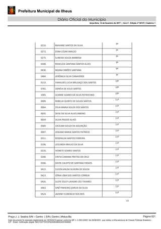 Prefeitura Municipal de Ilheus
Diário Oficial do Município
terça-feira, 14 de fevereiro de 2017 | Ano II - Edição nº 00121 | Caderno 1
15
0216. MAVIANE SANTOS DA SILVA
9º
0272. EDNA CÉSAR ARAÚJO
9º
0275. ELINEIDE SOUZA BARBOSA
9º
0308. ROSICLÉIA SANTANA SANTOS ALVES
9º
0430. NIZANA SIMÕES SANTANA
9º
0484. VERÔNICA SILVA CANAVERDE
9º
0133. FARAILDES LUCIA MELGAÇO DOS SANTOS
10º
0765. SIDNÉIA DE JESUS SANTOS
10º
1095. GEANNE SOARES DA SILVA PATROCINIO
10º
0009. ROBELIA QUINTO DE SOUZA SANTOS
11º
0004. CÉLIA MARIA SOUZA DOS SANTOS
11º
0035. DEISE DA SILVA ALVES RIBEIRO
11º
0034. SILVIA PASSOS ALVES
11º
0069. JOCELMA SOUZA DA ASSUNÇÃO
11º
0097. JOSEANE MARIA SANTOS PATRÍCIO
11º
0151. ROSENILDA SANTOS FERREIRA
11º
0196. LEOLINDA ARAUJO DA SILVA
11º
0226. IVONETE SOARES SANTOS
11º
0280. CINTIA CAMARA FREITAS DA CRUZ
11º
0346. DAYSE CALIXTO DE SANTANA PASSOS
11º
0415. CLEOSILVALDA SILVEIRA DE SOUZA
11º
0423. SÔNIA LÍBIA DOS SANTOS CORREIA
11º
0426. SUZYE EGLEY LAVIGNE CEO TAVARES
11º
0463. AINÊ PINHEIRO GARCIA DA SILVA
11º
0524. JAZIENE FLORENCIO DOS REIS
11º
Praça J. J. Seabra S/N – Centro | S/N | Centro | Ilhéus-Ba Página 021
Este documento foi assinado digitalmente por SERASA Experian conforme MP n. 2.200-2/2001 de 24/08/2001, que institui a infra-estrutura de Chaves Públicas Brasileira -
ICP - Brasil. Cetificação diigital: 56CF03F73FE97B252BA96A04AF90689E
Prefeitura Municipal de Ilheus
Diário Oficial do Município
terça-feira, 14 de fevereiro de 2017 | Ano II - Edição nº 00121 | Caderno 1
 