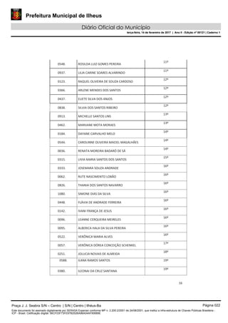 Prefeitura Municipal de Ilheus
Diário Oficial do Município
terça-feira, 14 de fevereiro de 2017 | Ano II - Edição nº 00121 | Caderno 1
16
0548. ROSILDA LUIZ GOMES PEREIRA
11º
0937. LILIA CARINE SOARES ALVARINDO
11º
0123. RAQUEL OLIVEIRA DE SOUZA CARDOSO
12º
0366. ARLENE MENDES DOS SANTOS
12º
0437. ELIETE SILVA DOS ANJOS
12º
0838. SILVIA DOS SANTOS RIBEIRO
12º
0913. MICHELLE SANTOS LINS
13º
0462. MARIJANE MOTA MORAES
13º
0184. DAYANE CARVALHO MELO
14º
0544. CAROLINNE OLIVEIRA MACIEL MAGALHÃES
14º
0036. RENATA MOREIRA BADARÓ DE SÁ
14º
0315. LIVIA MARIA SANTOS DOS SANTOS
15º
0333. JOSEMARA SOUZA ANDRADE
16º
0062. RUTE NASCIMENTO LOBÃO
16º
0826. THANIA DOS SANTOS NAVARRO
16º
1080. SIMONE DIAS DA SILVA
16º
0448. FLÁVIA DE ANDRADE FERREIRA
16º
0142. IVANI FRANÇA DE JESUS
16º
0096. LEANNE CERQUEIRA MEIRELES
16º
0095. ALBERICA HALA DA SILVA PEREIRA
16º
0522. VERÔNICA MARIA ALVES
16º
0057. VERÔNICA DÓREA CONCEIÇÃO SCHENKEL
17º
0251. JOLUCIA NOVAIS DE ALMEIDA
18º
0588. ILANA RAMOS SANTOS 19º
0380. ILEONAI DA CRUZ SANTANA
19º
Praça J. J. Seabra S/N – Centro | S/N | Centro | Ilhéus-Ba Página 022
Este documento foi assinado digitalmente por SERASA Experian conforme MP n. 2.200-2/2001 de 24/08/2001, que institui a infra-estrutura de Chaves Públicas Brasileira -
ICP - Brasil. Cetificação diigital: 56CF03F73FE97B252BA96A04AF90689E
Prefeitura Municipal de Ilheus
Diário Oficial do Município
terça-feira, 14 de fevereiro de 2017 | Ano II - Edição nº 00121 | Caderno 1
 