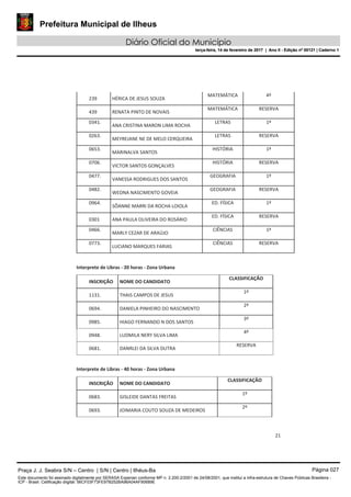 Prefeitura Municipal de Ilheus
Diário Oficial do Município
terça-feira, 14 de fevereiro de 2017 | Ano II - Edição nº 00121 | Caderno 1
21
239 HÉRICA DE JESUS SOUZA
MATEMÁTICA 4º
439 RENATA PINTO DE NOVAIS
MATEMÁTICA RESERVA
0341.
ANA CRISTINA MARON LIMA ROCHA
LETRAS 1º
0263.
MEYREJANE NE DE MELO CERQUEIRA
LETRAS RESERVA
0653.
MARINALVA SANTOS
HISTÓRIA 1º
0706.
VICTOR SANTOS GONÇALVES
HISTÓRIA RESERVA
0477.
VANESSA RODRIGUES DOS SANTOS
GEOGRAFIA 1º
0482.
WEDNA NASCIMENTO GOVEIA
GEOGRAFIA RESERVA
0964.
SÔANNE MARRI DA ROCHA LOIOLA
ED. FÍSICA 1º
0301 ANA PAULA OLIVEIRA DO ROSÁRIO
ED. FÍSICA RESERVA
0466.
MARLY CEZAR DE ARAÚJO
CIÊNCIAS 1º
0773.
LUCIANO MARQUES FARIAS
CIÊNCIAS RESERVA
Interprete de Libras - 20 horas - Zona Urbana
INSCRIÇÃO NOME DO CANDIDATO
CLASSIFICAÇÃO
1131. THAIS CAMPOS DE JESUS
1º
0694. DANIELA PINHEIRO DO NASCIMENTO
2º
0985. HIAGO FERNANDO N DOS SANTOS
3º
0948. LUDMILA NERY SILVA LIMA
4º
0681. DANRLEI DA SILVA DUTRA
RESERVA
Interprete de Libras - 40 horas - Zona Urbana
INSCRIÇÃO NOME DO CANDIDATO
CLASSIFICAÇÃO
0683. GISLEIDE DANTAS FREITAS
1º
0693. JOIMARIA COUTO SOUZA DE MEDEIROS
2º
Praça J. J. Seabra S/N – Centro | S/N | Centro | Ilhéus-Ba Página 027
Este documento foi assinado digitalmente por SERASA Experian conforme MP n. 2.200-2/2001 de 24/08/2001, que institui a infra-estrutura de Chaves Públicas Brasileira -
ICP - Brasil. Cetificação diigital: 56CF03F73FE97B252BA96A04AF90689E
Prefeitura Municipal de Ilheus
Diário Oficial do Município
terça-feira, 14 de fevereiro de 2017 | Ano II - Edição nº 00121 | Caderno 1
 
