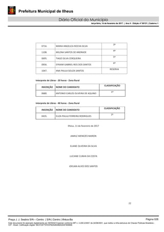 Prefeitura Municipal de Ilheus
Diário Oficial do Município
terça-feira, 14 de fevereiro de 2017 | Ano II - Edição nº 00121 | Caderno 1
22
0716. MARIA ANGELICA ROCHA SILVA
3º
1108. MILENA SANTOS DE ANDRADE
4º
0695. TIAGO SILVA CERQUEIRA
5º
0956. EFRAIM GABRIEL REIS DOS SANTOS
6º
1047. ANA PAULA SOUZA SANTOS
RESERVA
Interprete de Libras - 20 horas - Zona Rural
INSCRIÇÃO NOME DO CANDIDATO
CLASSIFICAÇÃO
0680. ANTONIO CARLOS OLIVEIRA DE AQUINO
1º
Interprete de Libras - 40 horas - Zona Rural
INSCRIÇÃO NOME DO CANDIDATO
CLASSIFICAÇÃO
0435. ELIZA PAULA FERREIRA RODRIGUES
1º
Ilhéus, 11 de fevereiro de 2017
JAMILE MENEZES MARON
ELIANE OLIVEIRA DA SILVA
LUCIANE CUNHA DA COSTA
JOELMA ALVES DOS SANTOS
Praça J. J. Seabra S/N – Centro | S/N | Centro | Ilhéus-Ba Página 028
Este documento foi assinado digitalmente por SERASA Experian conforme MP n. 2.200-2/2001 de 24/08/2001, que institui a infra-estrutura de Chaves Públicas Brasileira -
ICP - Brasil. Cetificação diigital: 56CF03F73FE97B252BA96A04AF90689E
Prefeitura Municipal de Ilheus
Diário Oficial do Município
terça-feira, 14 de fevereiro de 2017 | Ano II - Edição nº 00121 | Caderno 1
 