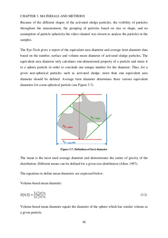 Master thesis materials and methods