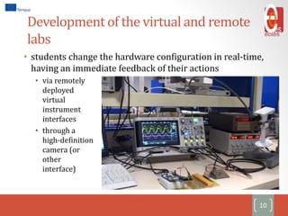 Development of the virtual and remote
labs
• students change the hardware configuration in real-time,
having an immediate feedback of their actions
10
• via remotely
deployed
virtual
instrument
interfaces
• through a
high-definition
camera (or
other
interface)
 