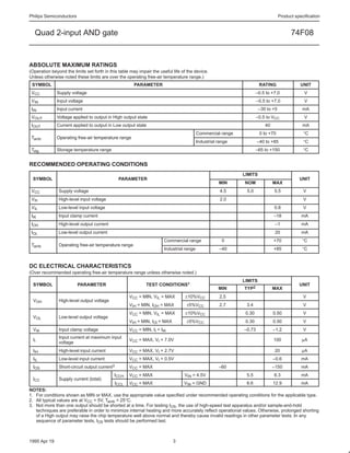 Philips Semiconductors                                                                                                           Product specification


   Quad 2-input AND gate                                                                                                               74F08


ABSOLUTE MAXIMUM RATINGS
(Operation beyond the limits set forth in this table may impair the useful life of the device.
Unless otherwise noted these limits are over the operating free-air temperature range.)
 SYMBOL                                               PARAMETER                                                      RATING                 UNIT
 VCC          Supply voltage                                                                                        –0.5 to +7.0              V
 VIN          Input voltage                                                                                         –0.5 to +7.0              V
 IIN          Input current                                                                                          –30 to +5               mA
 VOUT         Voltage applied to output in High output state                                                        –0.5 to VCC               V
 IOUT         Current applied to output in Low output state                                                             40                   mA
                                                                                         Commercial range            0 to +70                °C
 Tamb         Operating free-air temperature range
                        free air
                                                                                         Industrial range           –40 to +85               °C
 Tstg         Storage temperature range                                                                             –65 to +150              °C


RECOMMENDED OPERATING CONDITIONS
                                                                                                            LIMITS
 SYMBOL                                          PARAMETER                                                                                 UNIT
                                                                                                    MIN     NOM              MAX
 VCC           Supply voltage                                                                        4.5     5.0             5.5             V
 VIh           High-level input voltage                                                              2.0                                     V
 VIL           Low-level input voltage                                                                                       0.8             V
 IIK           Input clamp current                                                                                           –18            mA
 IOH           High-level output current                                                                                      –1            mA
 IOL           Low-level output current                                                                                       20            mA
                                                                      Commercial range                0                      +70             °C
 Tamb
    b          O erating
               Operating free-air tem erature range
                                  temperature
                                                                      Industrial range              –40                      +85             °C


DC ELECTRICAL CHARACTERISTICS
(Over recommended operating free-air temperature range unless otherwise noted.)
                                                                                                            LIMITS
  SYMBOL                 PARAMETER                           TEST CONDITIONS1                                                              UNIT
                                                                                                    MIN     TYP2             MAX
                                                    VCC = MIN, VIL = MAX         ±10%VCC            2.5                                      V
  VO
   OH          High level output voltage
               High-level
                                                    VIH = MIN, IOH = MAX          ±5%VCC            2.7      3.4                             V
                                                    VCC = MIN, VIL = MAX         ±10%VCC                     0.30            0.50            V
  VO
   OL          Low-level
               Low level output voltage
                                                    VIH = MIN, IOl = MAX          ±5%VCC                     0.30            0.50            V
  VIK          Input clamp voltage                  VCC = MIN, II = IIK                                     –0.73            –1.2            V
               Input current at maximum input
  II                                                VCC = MAX, VI = 7.0V                                                     100            µA
               voltage
  IIH          High-level input current             VCC = MAX, VI = 2.7V                                                     20             µA
  IIL          Low-level input current              VCC = MAX, VI = 0.5V                                                     –0.6           mA
  IOS          Short-circuit output   current3      VCC = MAX                                       –60                      –150           mA
                                             ICCH   VCC = MAX                    VIN = 4.5V                  5.5             8.3            mA
  ICC          Supply current (total)
                                           ICCL VCC = MAX                    VIN = GND                       8.6         12.9          mA
NOTES:
1. For conditions shown as MIN or MAX, use the appropriate value specified under recommended operating conditions for the applicable type.
2. All typical values are at VCC = 5V, Tamb = 25°C.
3. Not more than one output should be shorted at a time. For testing IOS, the use of high-speed test apparatus and/or sample-and-hold
   techniques are preferable in order to minimize internal heating and more accurately reflect operational values. Otherwise, prolonged shorting
   of a High output may raise the chip temperature well above normal and thereby cause invalid readings in other parameter tests. In any
   sequence of parameter tests, IOS tests should be performed last.



1995 Apr 19                                                                3
 