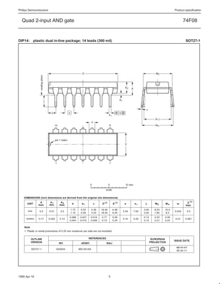 Philips Semiconductors                                    Product specification


  Quad 2-input AND gate                                         74F08


DIP14: plastic dual in-line package; 14 leads (300 mil)           SOT27-1




1995 Apr 19                                          5
 
