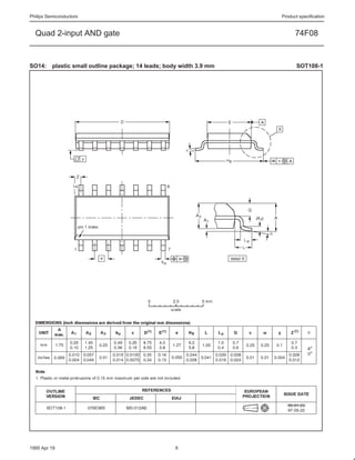 Philips Semiconductors                                             Product specification


  Quad 2-input AND gate                                                  74F08


SO14: plastic small outline package; 14 leads; body width 3.9 mm          SOT108-1




1995 Apr 19                                       6
 