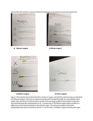 Some of the data leadtoa conclusionthatultimately gotruledoutdue tostructural components.
a) Marquis reagent b) Mecke reagent
c) Madelinreagent d) Simonreagent
Figure 1 Presumptivetestsperformed with a control,on sugar,and with the unknown drug.a) represents
the Marquisreagent.Therewasno apparentchangewith Xsample(by itself),the salt yieleded a dark
yellow color thatdid notmatch the chart,and the unknown drug sampleturned a brightorangecolor
thatmatched drugslike amphetaminesor2C-Tcompounds.b) TheMeckereagentagain resulted in a
differenthuethan whatwaslisted on the chart forsugar.Theunknown sampleturned a dark
purple/blackcolorwhich matched up with 2C-T-7 on thechart.c) Madelin reagentreacting with sugar
 