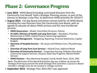 Phase 2: Governance Progress
 June 2014: HHHS Board (including nominated Directors from the
Community Care Board) held a Strategic Planning session, as part of the
process to develop a new Plan, to determine HHHS priorities for 2014/17
 August 2014: Full-day Board orientation session held for all HHHS Board,
including the new Directors from the Community Care Board, with an
agenda to educate all about HHHS services and the new transferred
services:
• HHHS Governance – Model, Committee Structure, Policies
• CE LHIN / Ministry of Health and Long-Term Care – Mandates, Priorities,
Relationship to HHHS, Capital Process, Governing Legislation
• Financial Management – Budgeting, Reporting, Financial Statements, Capital
Budgets
• Overview of Hospital Services – ED, Acute and Palliative Care, Physiotherapy,
OTN
• Overview of Long-Term Care Services – Hyland Crest, Highland Wood
• Overview of Community Services – Supportive Housing, Diabetes Education,
Community Support Services, Hospice, Adult Day Programs, Mental Health
Services
• HHHS Partners – Ross Memorial Hospital, Family Health Team, CCAC, EMS
Note: The afternoon of the Board Orientation day was a follow-up session for
Strategic Planning to present the draft Strategic Plan (and then a social at a Board
member’s cottage since we are located in cottage country)
 September 2014: Strategic Plan 2014-2017 was approved
14
 