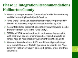 Phase 1: Integration Recommendations
Haliburton County
 Voluntary merger between Community Care Haliburton County
and Haliburton Highlands Health Services
 “One Entity” to deliver hospice/palliative services provided by
SIRCH and Adult Day Program services provided by VON.
 Accountability for coordinating Foot Care services would also be
transferred from VON to the “One Entity”.
 SIRCH and VON would continue to exist as ongoing agencies,
with their own boards, programs and services, but would no
longer have an Accountability Agreement with the CE LHIN
 Volunteer Co-ordination – SIRCH would investigate piloting a
new model (Volunteer Match) that could be used by the “One
Entity” in Haliburton County to recruit, screen, orient and train
volunteers
8
 