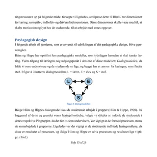 Side 13 af 26
ringsressource op på følgende måde, forsøgte vi ligeledes, at tilpasse dette til Illeris’ tre dimensioner
for læring; samspils-, indholds- og drivkraftsdimensionen. Disse dimensioner skulle være med til, at
skabe motivation og lyst hos de studerende, til at arbejde med vores opgaver.
Pædagogisk design
I følgende afsnit vil teorierne, som er anvendt til udviklingen af det pædagogiske design, blive gen-
nemgået.
Hiim og Hippe har opstillet fem pædagogiske modeller, som tydeliggør hvordan vi skal tænke læ-
ring. Vores tilgang til læringen, tog udgangspunkt i den ene af disse modeller; Dialogmodellen, da
både vi som undervisere og de studerende er lige, og begge har et ansvar for læringen, som finder
sted. I figur 4 illustreres dialogmodellen, L = lærer, E = elev og S = stof.
Ifølge Hiim og Hippes dialogmodel skal de studerende arbejde i grupper (Hiim & Hippe, 1998). På
baggrund af dette og grundet vores læringsforståelse, valgte vi således at inddele de studerende i
deres respektive P0 grupper, da det for os som undervisere, var vigtigt at de forstod processen, mens
de samarbejdede i grupperne. Ligeledes var det vigtigt at de studerende indfriede læringsmålene, da
disse er resultatet af processen, og ifølge Hiim og Hippe er selve processen og resultatet lige vigti-
ge. (Ibid.)
Figur 4: Dialogmodellen
 