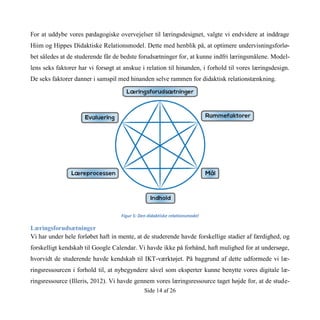 Side 14 af 26
For at uddybe vores pædagogiske overvejelser til læringsdesignet, valgte vi endvidere at inddrage
Hiim og Hippes Didaktiske Relationsmodel. Dette med henblik på, at optimere undervisningsforlø-
bet således at de studerende får de bedste forudsætninger for, at kunne indfri læringsmålene. Model-
lens seks faktorer har vi forsøgt at anskue i relation til hinanden, i forhold til vores læringsdesign.
De seks faktorer danner i samspil med hinanden selve rammen for didaktisk relationstænkning.
Figur 5: Den didaktiske relationsmodel
Læringsforudsætninger
Vi har under hele forløbet haft in mente, at de studerende havde forskellige stadier af færdighed, og
forskelligt kendskab til Google Calendar. Vi havde ikke på forhånd, haft mulighed for at undersøge,
hvorvidt de studerende havde kendskab til IKT-værktøjet. På baggrund af dette udformede vi læ-
ringsressourcen i forhold til, at nybegyndere såvel som eksperter kunne benytte vores digitale læ-
ringsressource (Illeris, 2012). Vi havde gennem vores læringsressource taget højde for, at de stude-
 