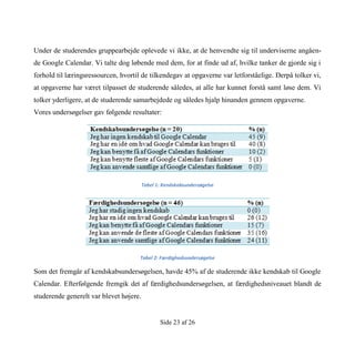 Side 23 af 26
Under de studerendes gruppearbejde oplevede vi ikke, at de henvendte sig til underviserne angåen-
de Google Calendar. Vi talte dog løbende med dem, for at finde ud af, hvilke tanker de gjorde sig i
forhold til læringsressourcen, hvortil de tilkendegav at opgaverne var letforståelige. Derpå tolker vi,
at opgaverne har været tilpasset de studerende således, at alle har kunnet forstå samt løse dem. Vi
tolker yderligere, at de studerende samarbejdede og således hjalp hinanden gennem opgaverne.
Vores undersøgelser gav følgende resultater:
Tabel 1: Kendskabsundersøgelse
Tabel 2: Færdighedsundersøgelse
Som det fremgår af kendskabsundersøgelsen, havde 45% af de studerende ikke kendskab til Google
Calendar. Efterfølgende fremgik det af færdighedsundersøgelsen, at færdighedsniveauet blandt de
studerende generelt var blevet højere.
 