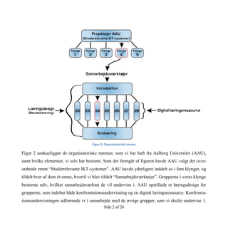 Side 2 af 26
Figur 2: Organisatorisk ramme
Figur 2 anskueliggør de organisatoriske rammer, som vi har haft fra Aalborg Universitet (AAU),
samt hvilke elementer, vi selv har bestemt. Som det fremgår af figuren havde AAU valgt det over-
ordnede emne “Studierelevante IKT-systemer”. AAU havde yderligere inddelt os i fem klynger, og
tildelt hver af dem ét emne, hvortil vi blev tildelt “Samarbejdsværktøjer”. Grupperne i vores klynge
bestemte selv, hvilket samarbejdsværktøj de vil undervise i. AAU opstillede et læringsdesign for
grupperne, som indebar både konfrontationsundervisning og en digital læringsressource. Konfronta-
tionsundervisningen udformede vi i samarbejde med de øvrige grupper, som vi skulle undervise 1.
 