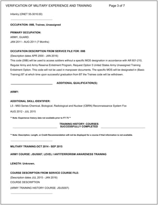 Infantry (ONET 55-3016.00)
OCCUPATION: 09B, Trainee, Unassigned
PRIMARY OCCUPATION:
ARMY, GUARD:
JAN 2011 - AUG 2011 (7 Months)
OCCUPATION DESCRIPTION FROM SERVICE FILE FOR: 09B
(Description dates APR 2000 - JAN 2016)
This code (09B) will be used to access soldiers without a specific MOS designation in accordance with AR 601-210,
Regular Army and Army Reserve Enlistment Program, Request Option 5 United States Army Unassigned Training
Enlistment Option. This code will not be used in manpower documents. The specific MOS will be designated in (Basic
Training) BT at which time upon successful graduation from BT the Trainee code will be withdrawn.
ARMY:
ADDITIONAL SKILL IDENTIFIER:
L5 - M93 Series Chemical, Biological, Radiological and Nuclear (CBRN) Reconnaissance System Fox
AUG 2012 - JUL 2015
** Note: Experience history data not available prior to FY 75 **
** Note: Description, Length, or Credit Recommendation will not be displayed for a course if that information is not available.
MILITARY TRAINING:OCT 2014 - SEP 2015
ARMY COURSE: JSUS007, LEVEL I ANTITERRORISM AWARENESS TRAINING
LENGTH: Unknown.
COURSE DESCRIPTION FROM SERVICE COURSE FILE:
(Description dates JUL 2015 - JAN 2016)
COURSE DESCRIPTION
(ARMY TRAINING HISTORY COURSE: JSUS007)
_____________________________
_____________________________ ADDITIONAL QUALIFICATION(S):
TRAINING HISTORY: COURSES
SUCCESSFULLY COMPLETED
_____________________________
_____________________________
VERIFICATION OF MILITARY EXPERIENCE AND TRAINING Page 3 of 7
 
