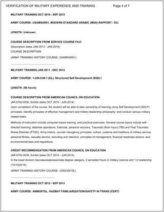 MILITARY TRAINING:OCT 2014 - SEP 2015
ARMY COURSE: USAMSAR01, MODERN STANDARD ARABIC (MSA) RAPPORT - DLI
LENGTH: Unknown.
COURSE DESCRIPTION FROM SERVICE COURSE FILE:
(Description dates JAN 2013 - JAN 2016)
COURSE DESCRIPTION
(ARMY TRAINING HISTORY COURSE: USAMSAR01)
MILITARY TRAINING:JAN 2011 - DEC 2013
ARMY COURSE: 1-250-C49-1 (DL), Structured Self Development (SSD) I
LENGTH: (69 hours)
COURSE DESCRIPTION FROM AMERICAN COUNCIL ON EDUCATION:
(AR-0702-0030, Exhibit dates OCT 2010 - JUN 2014)
Upon completion of the course, the student will be able to take ownership of learning using Self Development (SDLP)
principles; identify principles of effective management and military leadership philosophy; and conduct various military
related tasks.
Methods of instruction include computer-based training, and practical exercises. General course topics include self -
directed learning, detainee operations, fratricide, personal recovery, Traumatic Brain Injury (TBI) and Post Traumatic
Stress Disorder (PTSD), Army history, counter insurgency principles, culture, customs and traditions of military service,
personal fitness, casualty service, recruiting and retention, principles of management, financial readiness actions, and
environmental laws and regulations.
CREDIT RECOMMENDATION FROM AMERICAN COUNCIL ON EDUCATION
(AR-0702-0030, Exhibit dates OCT 2010 - JUN 2014)
In the lower-division baccalaureate/associate degree category, 2 semester hours in military science and 1 in leadership
(12/10)(4/14).
(ARMY TRAINING HISTORY COURSE: 1250C491DL)
MILITARY TRAINING:OCT 2012 - SEP 2013
ARMY COURSE: AMMO67DL, HAZMAT FAMILIARIZATION/SAFETY IN TRANS (CERT)
_____________________________
_____________________________
VERIFICATION OF MILITARY EXPERIENCE AND TRAINING Page 4 of 7
 