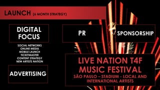 LAUNCH
LAUNCH (6 MONTH STRATEGY)
DIGITAL
FOCUS
SOCIAL NETWORKS
ONLINE MEDIA
MOBILE LAUNCH
TICKETMASTER
CONTENT STRATEGY
NEW ARTISTS NATION
PR SPONSORSHIP
ADVERTISING
LIVE NATION T4F
MUSIC FESTIVAL
SÃO PAULO – STADIUM - LOCAL AND
INTERNATIONAL ARTISTS
 