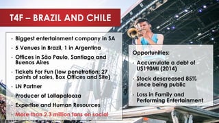 T4F – BRAZIL AND CHILE
• Biggest entertainment company in SA
• 5 Venues in Brazil, 1 in Argentina
• Offices in São Paulo, Santiago and
Buenos Aires
• Tickets For Fun (low penetration; 27
points of sales, Box Offices and Site)
• LN Partner
• Producer of Lollapalooza
• Expertise and Human Resources
• More than 2.3 million fans on social
Opportunities:
• Accumulate a debt of
U$190MI (2014)
• Stock descreased 85%
since being public
• Loss in Family and
Performing Entertainment
 