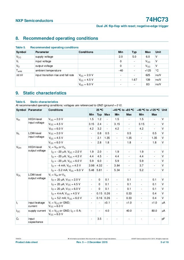 74hc73 ciflipflopjkdatasheet