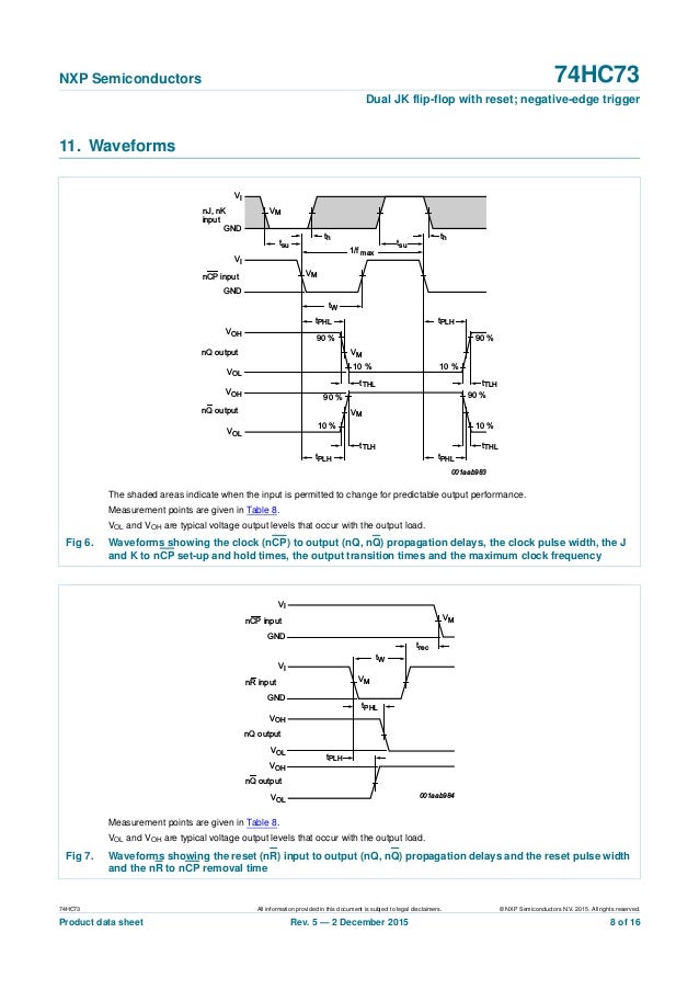 74hc73 ciflipflopjkdatasheet