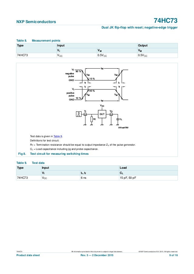 74hc73 ciflipflopjkdatasheet