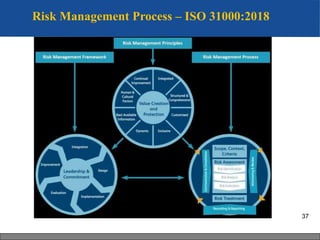 74 Implementing Safety Risk Management In The Oil and Gas Industry.pdf