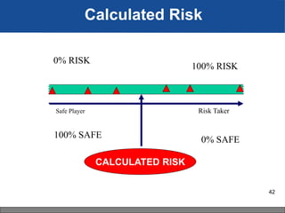 74 Implementing Safety Risk Management In The Oil and Gas Industry.pdf