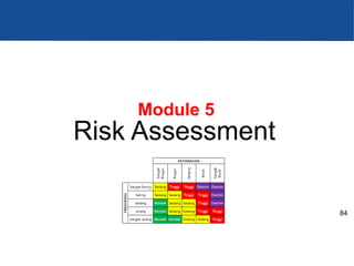 74 Implementing Safety Risk Management In The Oil and Gas Industry.pdf