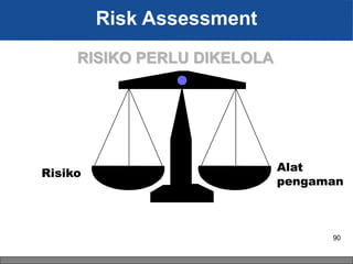 74 Implementing Safety Risk Management In The Oil and Gas Industry.pdf