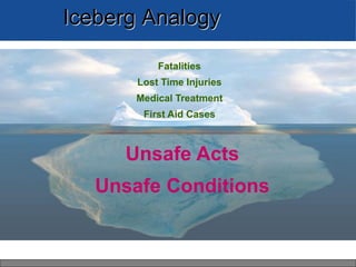 74 Implementing Safety Risk Management In The Oil and Gas Industry.pdf