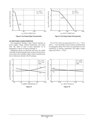 http://onsemi.com
13
IOH, OUTPUT CURRENT (mA)
VOH,OUTPUTVOLTAGE(VOLTS)
4
3
2
1
0
–50 –100 –150
Figure 8. (a) Output High Characteristic
VOH,OUTPUTVOLTAGE(VOLTS)
4
3
2
1
0
IOH, OUTPUT CURRENT (mA)
–50 –100 –150
Figure 8. (b) Output High Characteristic
–200
LS00
TA = 25°C
VCC = 5.5 V
LS240
TA = 25°C
VCC = 5.5 V
AC SWITCHING CHARACTERISTICS
The propagation through a logic element depends on
power supply voltage, ambient temperature, and output
load. The effect of each of these parameters on ac
propagation is shown in Figures 9 through 11.
Propagation delays are specified with only one output
switching,the delay through a logic-element will increase to
some extent when multiple outputs switch simultaneously
due to inductance internal to the IC package.
For LS TTL, limits are guaranteed at 25°C, VCC = 5.0 V,
and CL = 15 pF (normally, resistive load has minimal effect
on propagation delay) TTL limits are guaranteed over the
commercial or military temperature and supply voltage
ranges and with CL = 50 pF.
+4
+2
0
–2
–4
–75 –25 +25 +75 +125
tPD,PROPAGATIONDELAYCHANGE(ns)
TA, AMBIENT TEMPERATURE (°C)
Figure 9.
VCC = 5 V
CL = 15 pF
LS00
tPLH
tPHL
+4
+2
0
–2
–4
tPD,PROPAGATIONDELAYCHANGE(ns)
4.5 4.75 5 5.25 5.5
VCC, SUPPLY VOLTAGE (V)
Figure 10.
TA = +25°C
CL = 15 pF
LS00
tPLH
tPHL
 