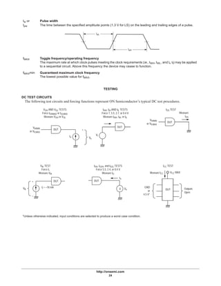 http://onsemi.com
24
tw or Pulse width
tpw The time between the specified amplitude points (1.3 V for LS) on the leading and trailing edges of a pulse.
twL
twH
fMAX Toggle frequency/operating frequency
The maximum rate at which clock pulses meeting the clock requirements (ie., tWH, tWL, and tr, tf) may be applied
to a sequential circuit. Above this frequency the device may cease to function.
fMAXmin Guaranteed maximum clock frequency
The lowest possible value for fMAX.
TESTING
DC TEST CIRCUITS
The following test circuits and forcing functions represent ON Semiconductor’s typical DC test procedures.
*Unless otherwise indicated, input conditions are selected to produce a worst case condition.
±
VIHMIN
or VILMAX
DUT
DUT DUT
DUT
DUT
Io
Io
Vo
Ii = –18 mA
VIHMIN
or VILMAX
Vik
+
–
GND
or
4.5 V*
Outputs
Open
DUT
VCC MAX
ICC TEST
Measure ICC
IOH, IOZH, and IOZL TESTS
Force 5.5, 2.4, or 0.4 V
Measure IO
VIK TEST
Force Ii
Measure VIK
Measure
IOS
IOS TESTIIHH, IIH AND IIL TESTS
Force 7, 5.5, 2.7, or 0.4 V
Measure IIHH, IIH, or IIL
VOH AND VOL TESTS
Force IOHMAX or IOLMAX
Measure VOH or VOL
+
Vo
Vi
 
