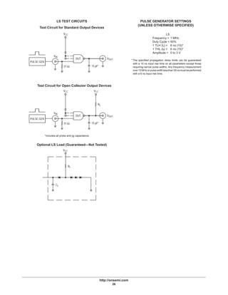 http://onsemi.com
26
Optional LS Load (Guaranteed—Not Tested)
*includes all probe and jig capacitance
Test Circuit for Open Collector Output Devices
LS TEST CIRCUITS
Test Circuit for Standard Output Devices
DUT
PULSE GEN
VIN
VOUT
15 pF*51 Ω
VCC
DUT
PULSE GEN
VIN
VOUT
15 pF*51 Ω
VCC VCC
RL
VCC
CL
RL
PULSE GENERATOR SETTINGS
(UNLESS OTHERWISE SPECIFIED)
LS
Frequency = 1 MHz
Duty Cycle = 50%
1 TLH (tr) = 6 ns (15)*
1 THL (tf) = 6 ns (15)*
Amplitude = 0 to 3 V
* The specified propagation delay limits can be guaranteed
with a 15 ns input rise time on all parameters except those
requiring narrow pulse widths. Any frequency measurement
over15 MHz orpulsewidthlessthan30nsmustbeperformed
with a 6 ns input rise time.
 