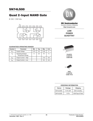 © Semiconductor Components Industries, LLC, 1999
December, 1999 – Rev. 6
30 Publication Order Number:
SN74LS00/D
SN74LS00
Quad 2-Input NAND Gate
• ESD > 3500 Volts
14 13 12 11 10 9
1 2 3 4 5 6
VCC
8
7
GND
GUARANTEED OPERATING RANGES
Symbol Parameter Min Typ Max Unit
VCC Supply Voltage 4.75 5.0 5.25 V
TA Operating Ambient
Temperature Range
0 25 70 °C
IOH Output Current – High –0.4 mA
IOL Output Current – Low 8.0 mA
LOW
POWER
SCHOTTKY
Device Package Shipping
ORDERING INFORMATION
SN74LS00N 14 Pin DIP 2000 Units/Box
SN74LS00D 14 Pin
SOIC
D SUFFIX
CASE 751A
http://onsemi.com
2500/Tape & Reel
PLASTIC
N SUFFIX
CASE 646
14
1
14
1
 