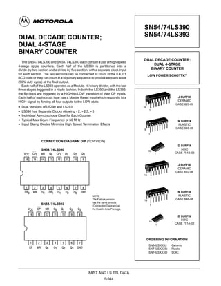 FAST AND LS TTL DATA 
5-544 
DUAL DECADE COUNTER; 
DUAL 4-STAGE 
BINARY COUNTER 
The SN54/74LS390 and SN54/ 74LS393 each contain a pair of high-speed 
4-stage ripple counters. Each half of the LS390 is partitioned into a 
divide-by-two section and a divide-by five section, with a separate clock input 
for each section. The two sections can be connected to count in the 8.4.2.1 
BCD code or they can count in a biquinary sequence to provide a square wave 
(50% duty cycle) at the final output. 
Each half of the LS393 operates as a Modulo-16 binary divider, with the last 
three stages triggered in a ripple fashion. In both the LS390 and the LS393, 
the flip-flops are triggered by a HIGH-to-LOW transition of their CP inputs. 
Each half of each circuit type has a Master Reset input which responds to a 
HIGH signal by forcing all four outputs to the LOW state. 
• Dual Versions of LS290 and LS293 
• LS390 has Separate Clocks Allowing ÷2, ÷2.5, ÷5 
• Individual Asynchronous Clear for Each Counter 
• Typical Max Count Frequency of 50 MHz 
• Input Clamp Diodes Minimize High Speed Termination Effects 
CONNECTION DIAGRAM DIP (TOP VIEW) 
SN54/74LS390 
     
 
  
       
SN54/74LS393 
NOTE: 
The Flatpak version 
has the same pinouts 
(Connection Diagram) as 
the Dual In-Line Package. 
       
     
 
      
	 
 
      
 