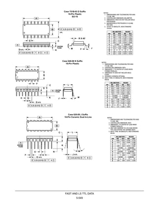 SN54/74LS390 • SN54/74LS393 
  
	 
Figure 1 
 
    
  
  
  
Figure 2 
FAST AND LS TTL DATA 
5-548 
AC SETUP REQUIREMENTS (TA = 25°C, VCC = 5.0 V) 
Symbol Parameter 
Limits 
Min Typ Max Unit Test Conditions 
tW Clock Pulse Width LS393 20 ns 
VCC = 5.0 V 
tW CP0 Pulse Width LS390 20 ns 
tW CP1 Pulse Width LS390 40 ns tW MR Pulse Width LS390/393 20 ns 
CC trec Recovery Time LS390/393 25 ns 
AC WAVEFORMS 
 
 