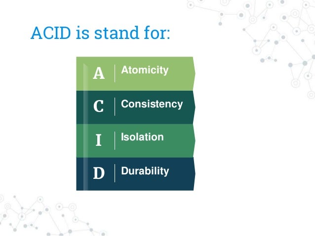acid database acid database