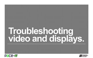 Troubleshooting
video and displays.
 