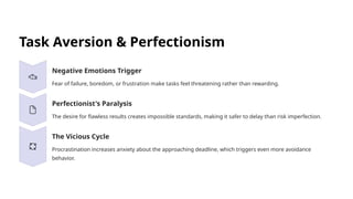 74_Overcoming-Procrastination-From-Understanding-to-Action.pptx