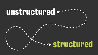 unstructured
structured
 