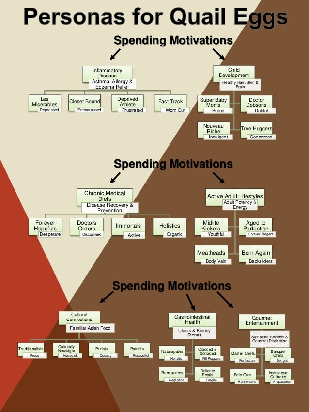 Best midlife career changes Best midlife career changes