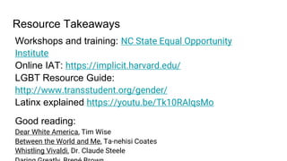Resource Takeaways
Workshops and training: NC State Equal Opportunity
Institute
Online IAT: https://implicit.harvard.edu/
LGBT Resource Guide:
http://www.transstudent.org/gender/
Latinx explained: https://youtu.be/Tk10RAlqsMo
Good reading:
Dear White America, Tim Wise
Between the World and Me, Ta-nehisi Coates
Whistling Vivaldi, Dr. Claude Steele
 