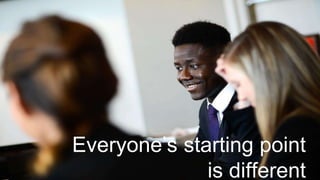 Everyone’s starting point
is different
 