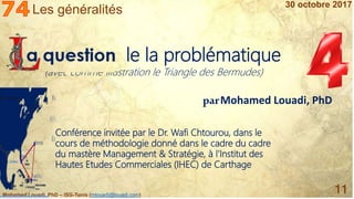 Mohamed Louadi, PhD – ISG-Tunis (mlouadi@louadi.com)
11
e problèmede la problématique
(avec comme illustration le Triangle...
